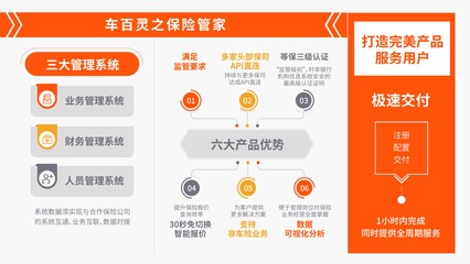 保險中介信息化系統(tǒng)不合格將禁止與保險公司合作，科技中介服務能力成關(guān)鍵
